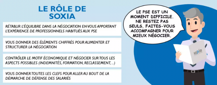 le rôle de soxia