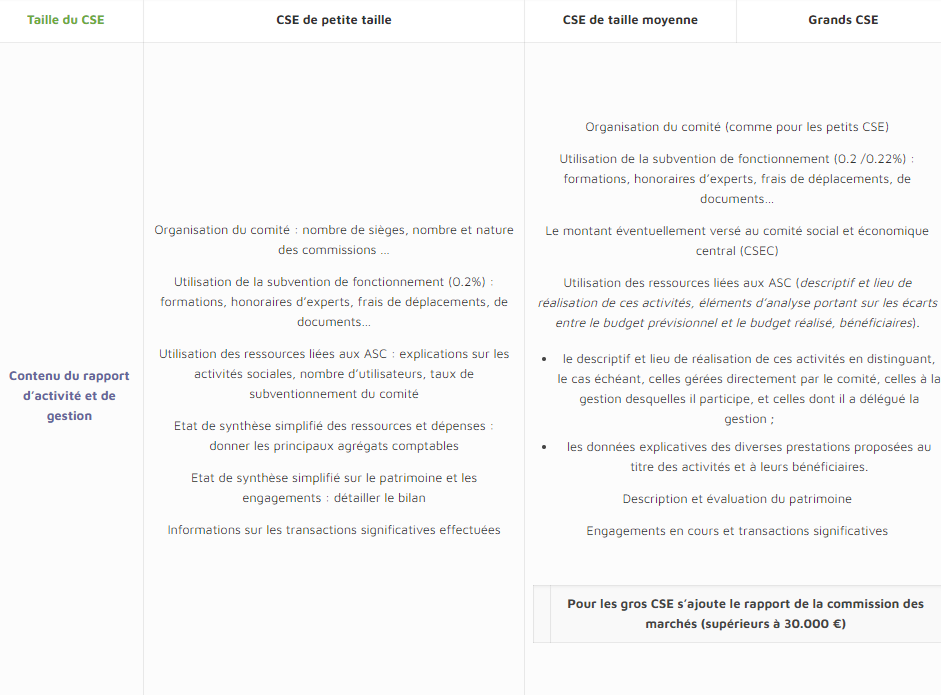 comptabilité CSE